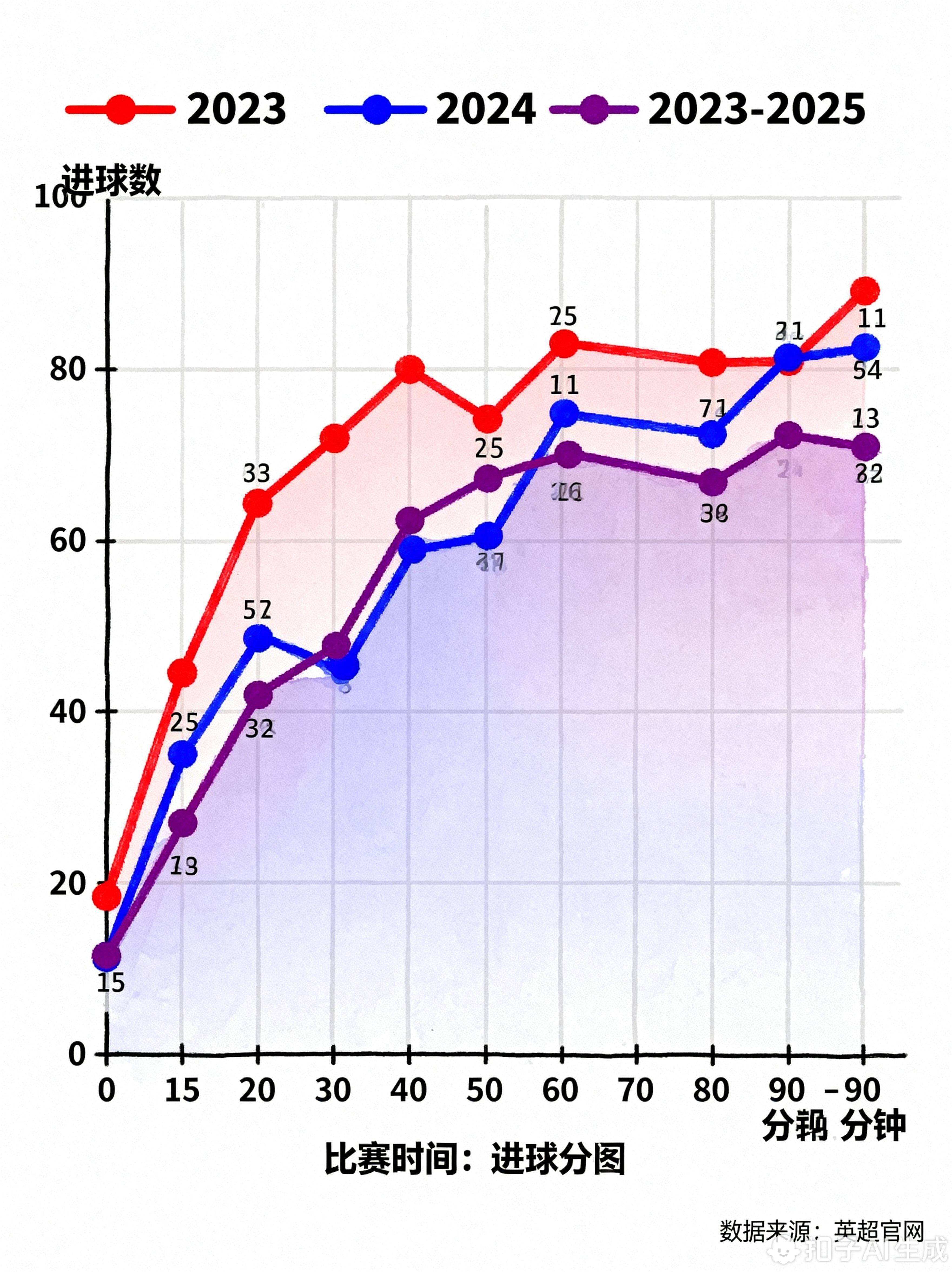 转折点!西汉姆战术微调,英超冲刺阶段攻防权衡,引发热议,控场能力受关注的简单介绍 转折点!西汉姆战术微调,英超冲刺阶段攻防权衡,引发热议,控场能力受关注的简单介绍